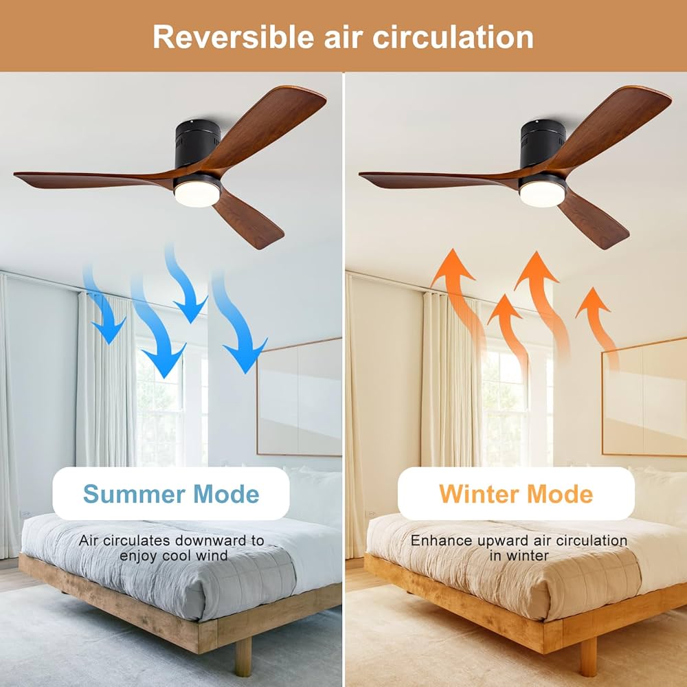 ❤️fanbim❤️ XBIBI 52 Inch Low Profile Ceiling Fans With Lights Remote